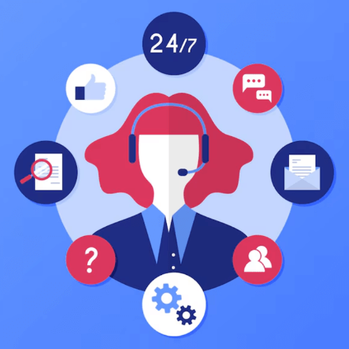 Call Center Solutions