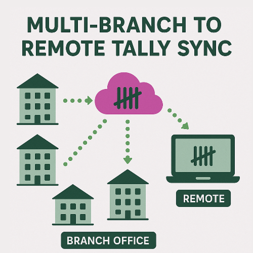 Multi-Branch & Remote Tally Sync